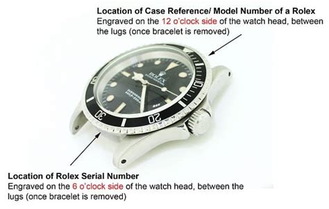 bouwjaar rolex checken|rolex model number lookup.